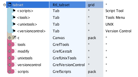 Tabs and Rtl_tabset